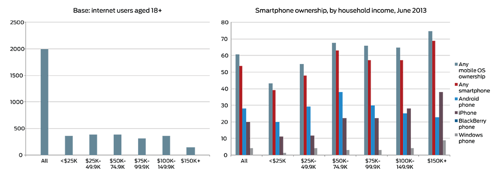 Graphs_3